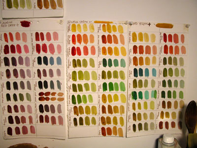 colorcharts